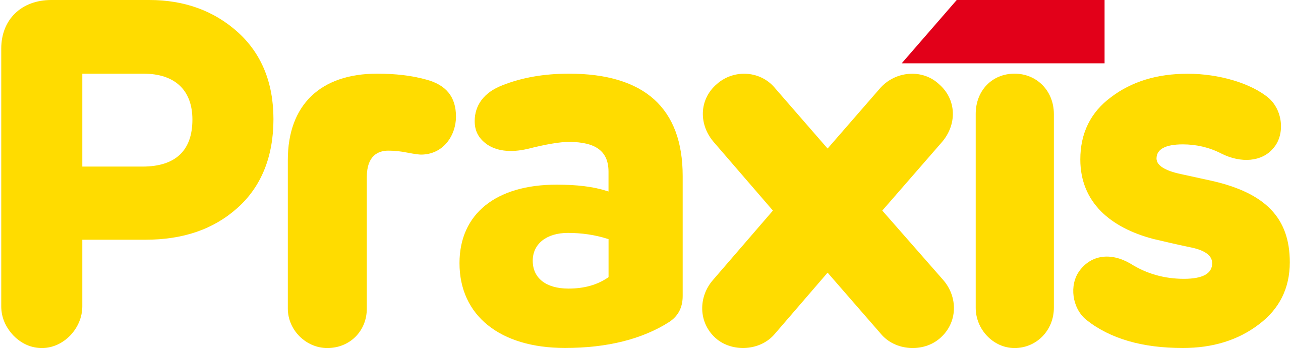 Ga naar de homepagina van Werken bij Praxis